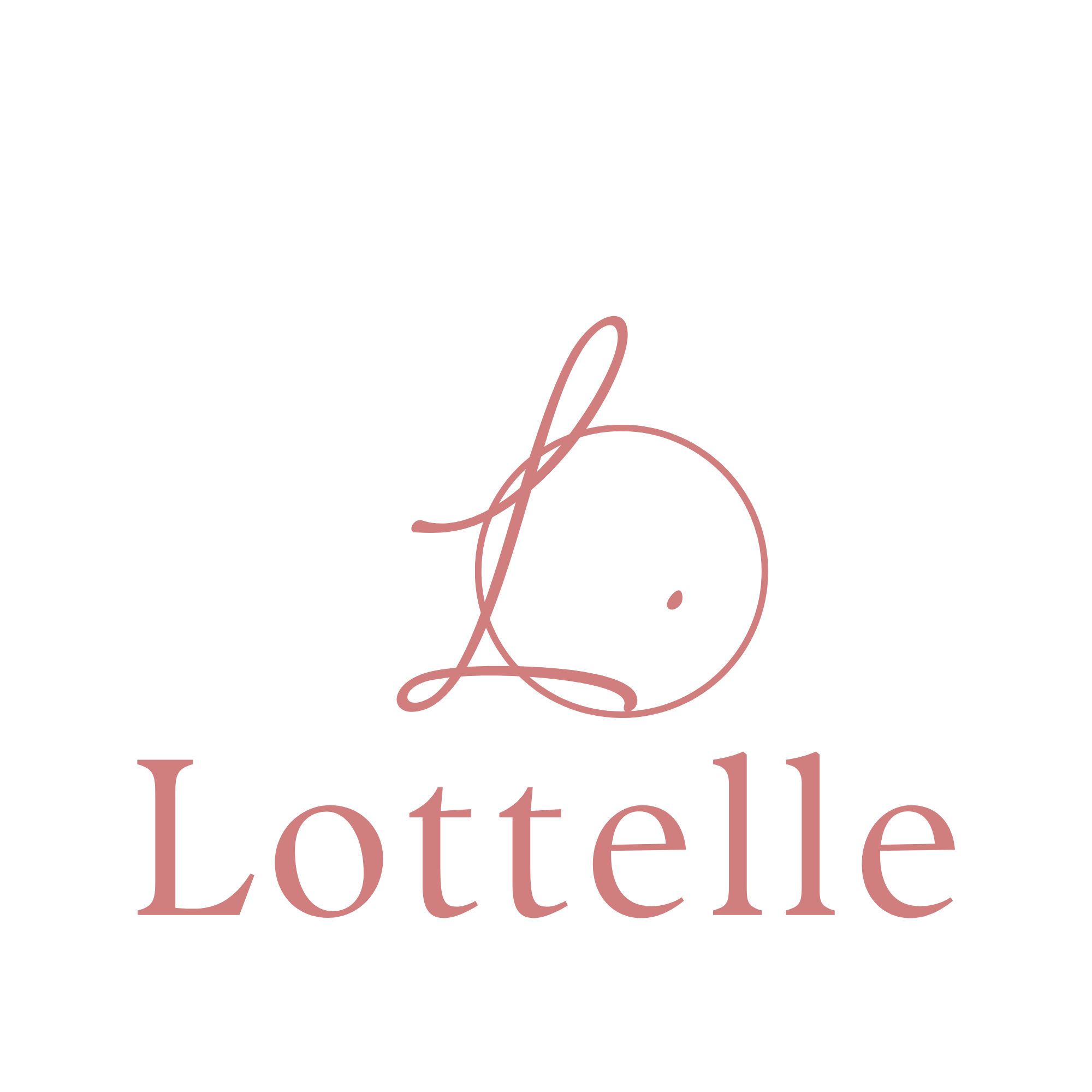 Lottelle Apparels Inc